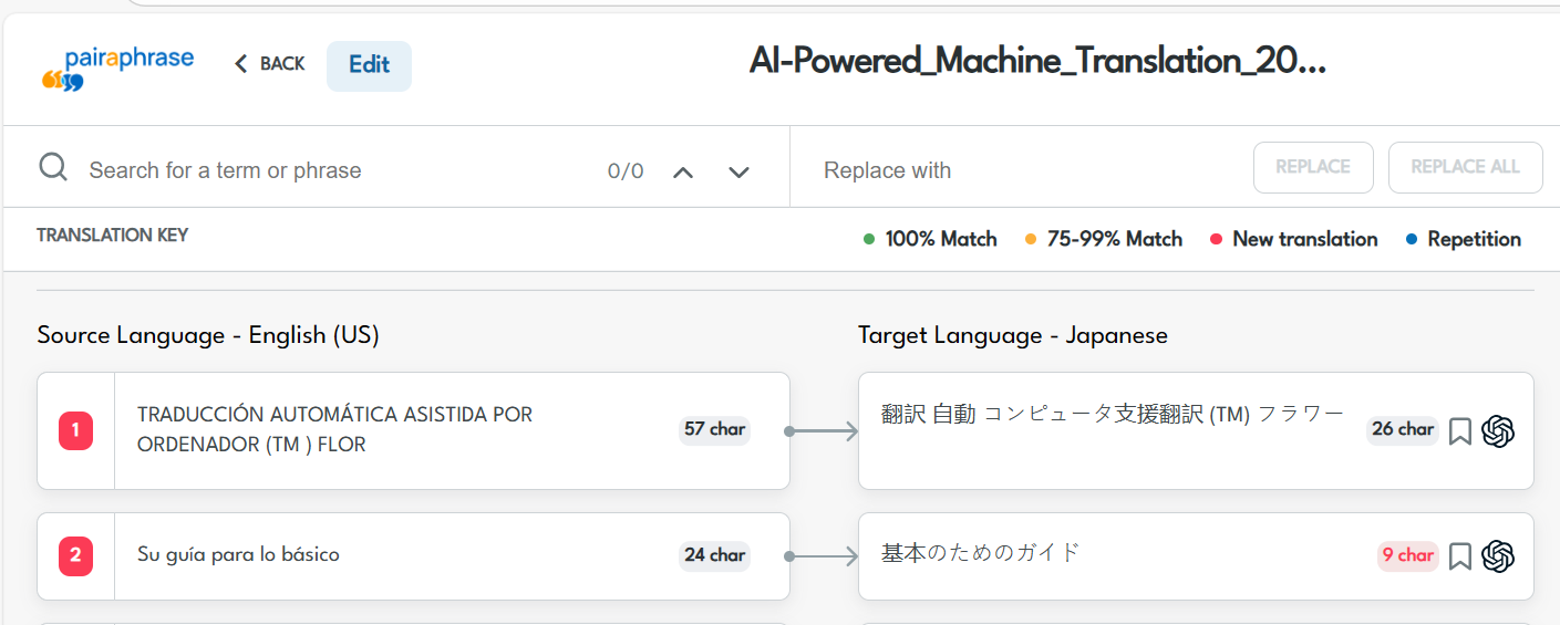 Japanese into English ChatGPT