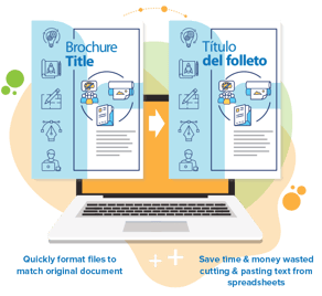 translate document preserve formatting