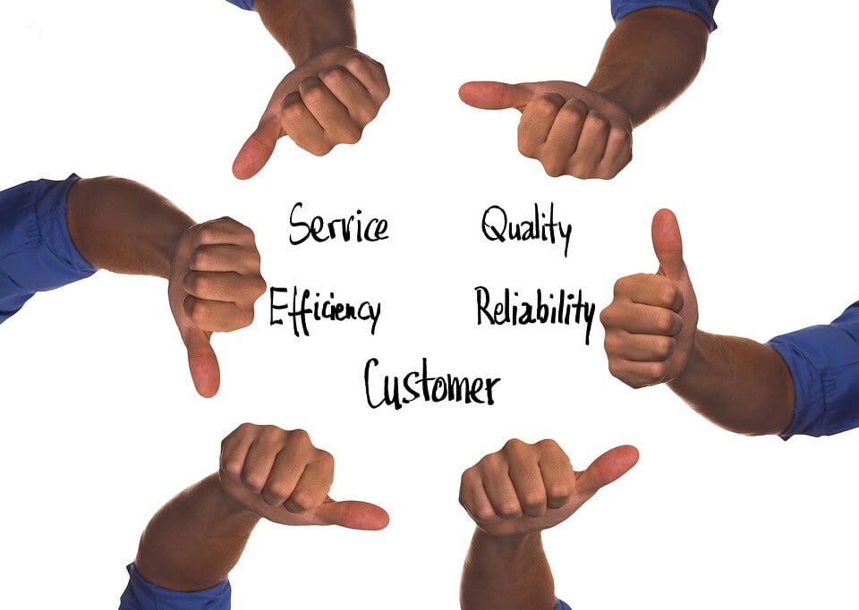 translation software for customer support