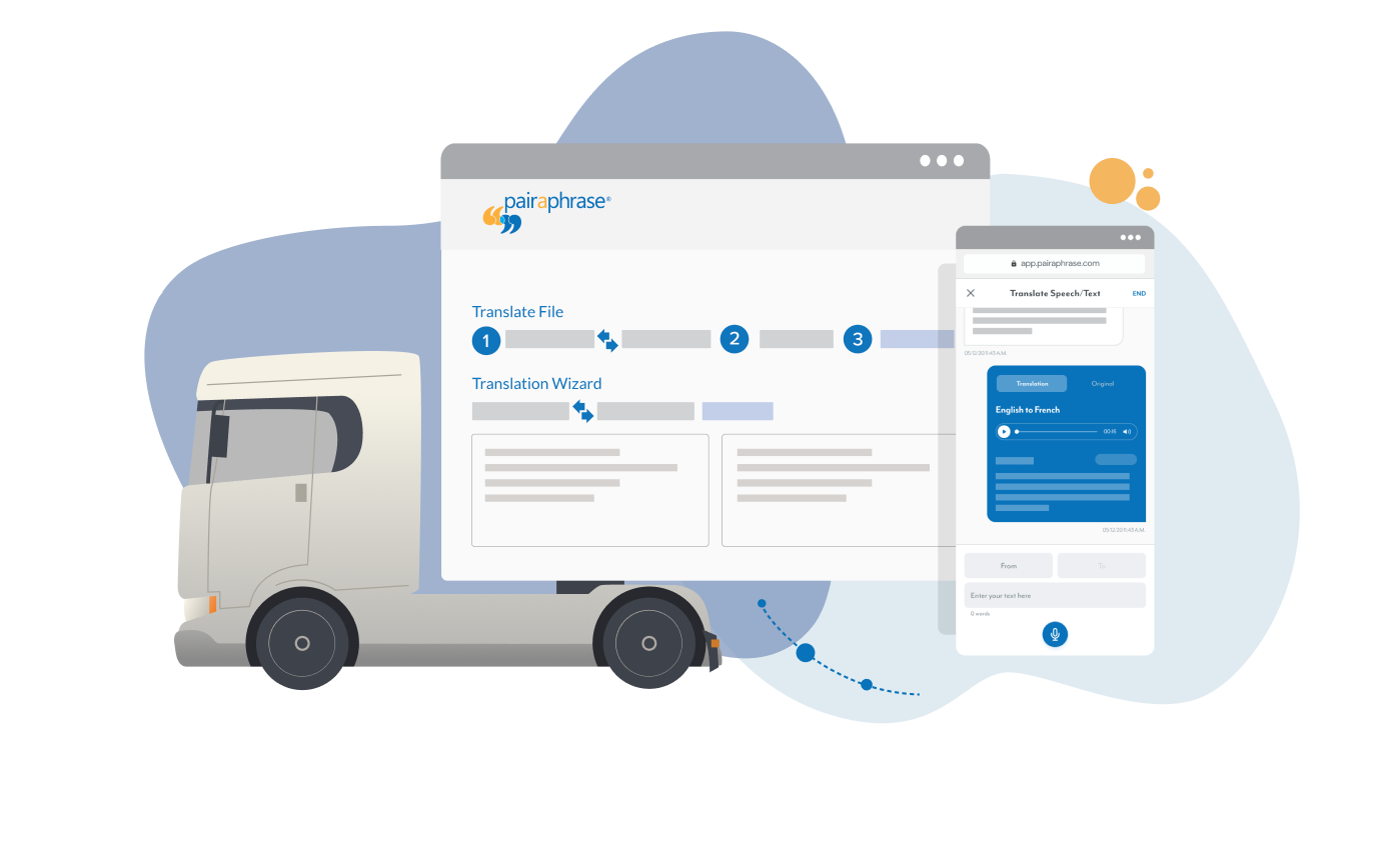 Translation software for the Automotive industry