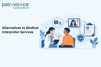 Alternatives to Medical Interpreter Services for Healthcare Teams