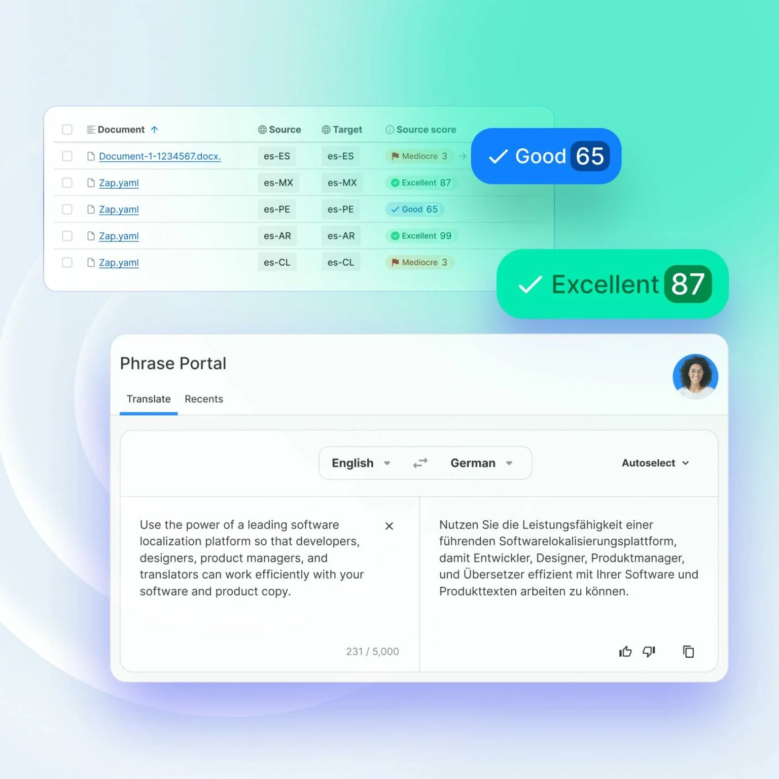 Ai translation tool: Phrase