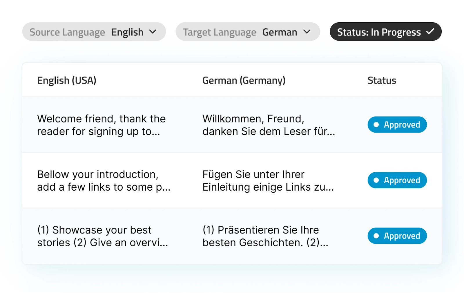 XTM localization tool