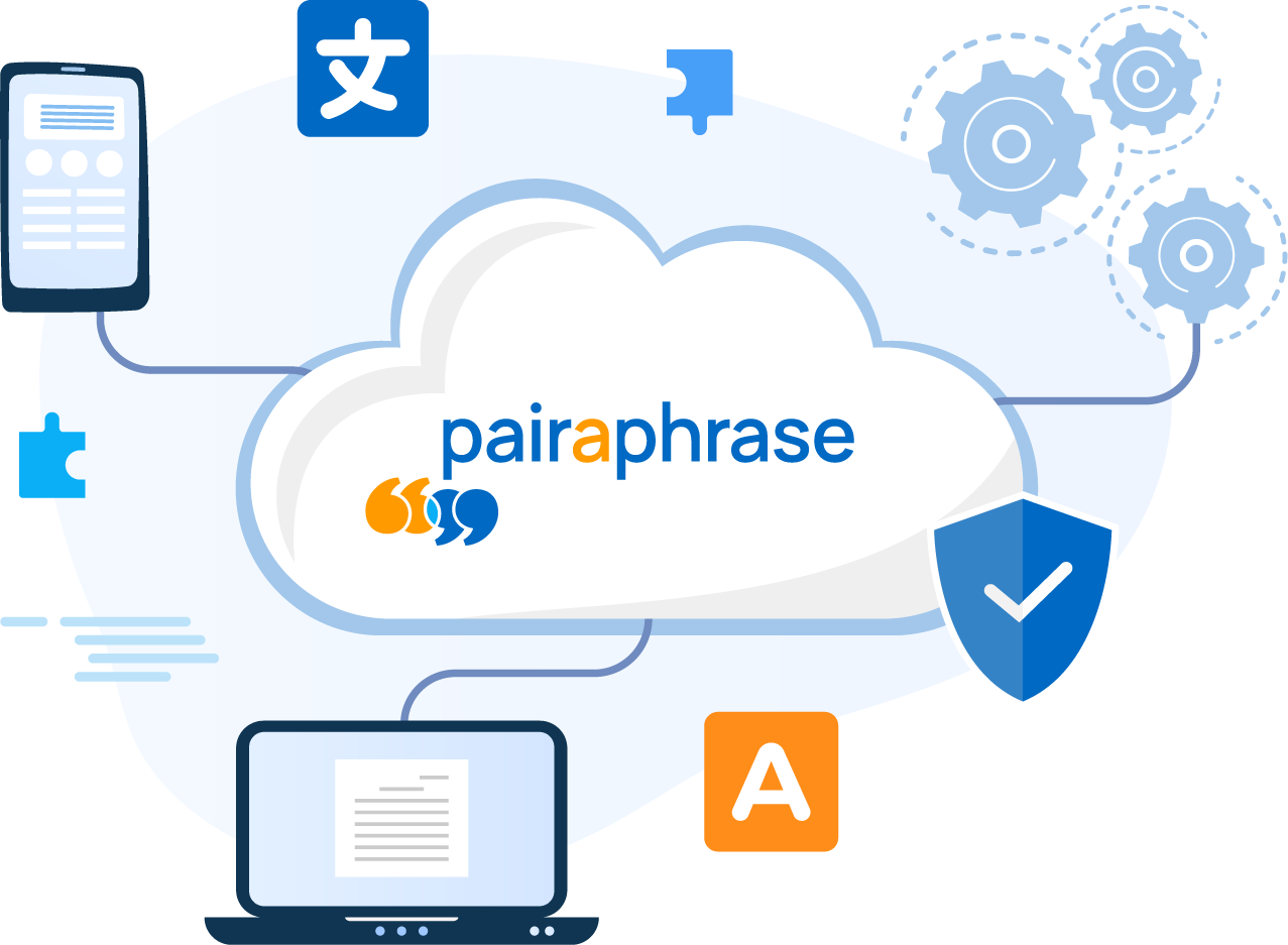 Pairaphrase Complete AI Translation Solutions logo
